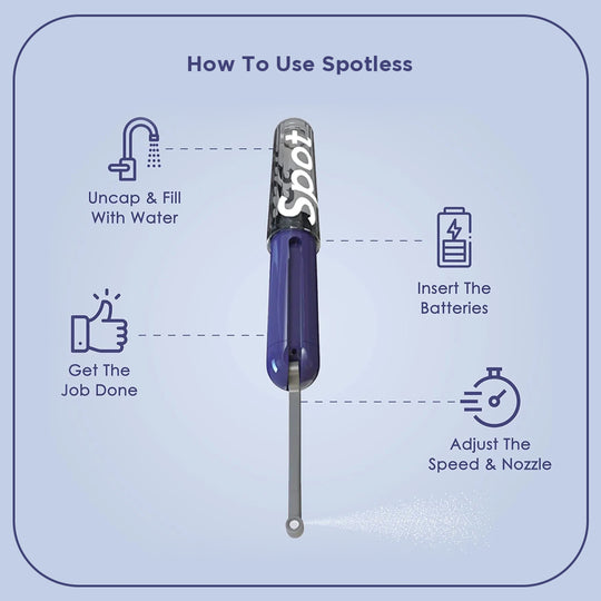 Portable Jet Spray for Toilet