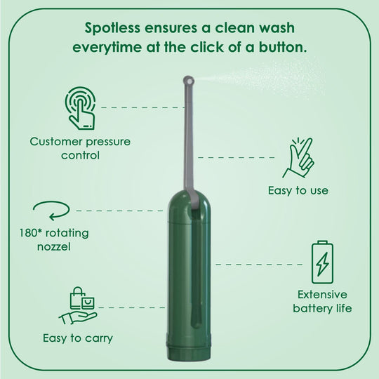 Portable Jet Spray for Toilet in India