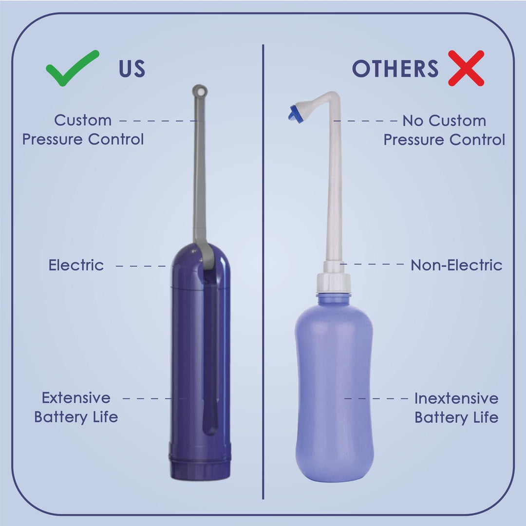 Comparison- Portable Jet Spray - Blue - Feel Spotless