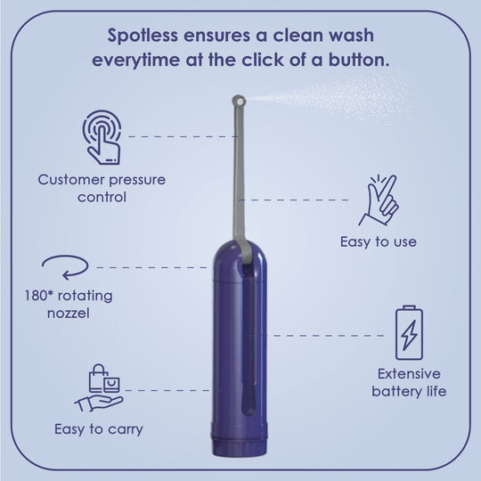 Portable Jet Spray - Blue - Feel Spotless