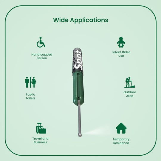 Portable Jet Spray for Toilet in India